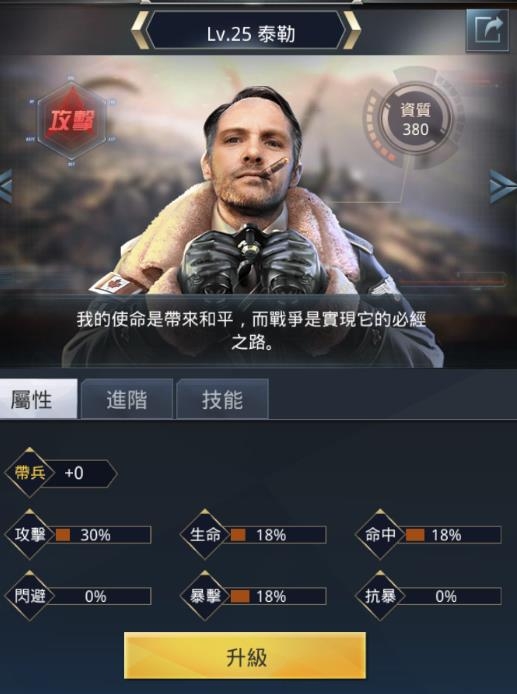 老兵往事之軍官篇【一】