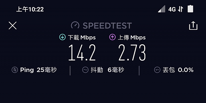 亞太魔速方塊2.0體驗：原理大不同 解決頻段痛點！