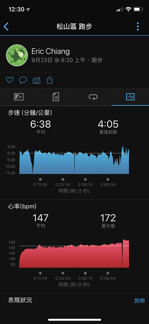 Jam Live Fast 運動藍牙耳機實測評價開箱分享