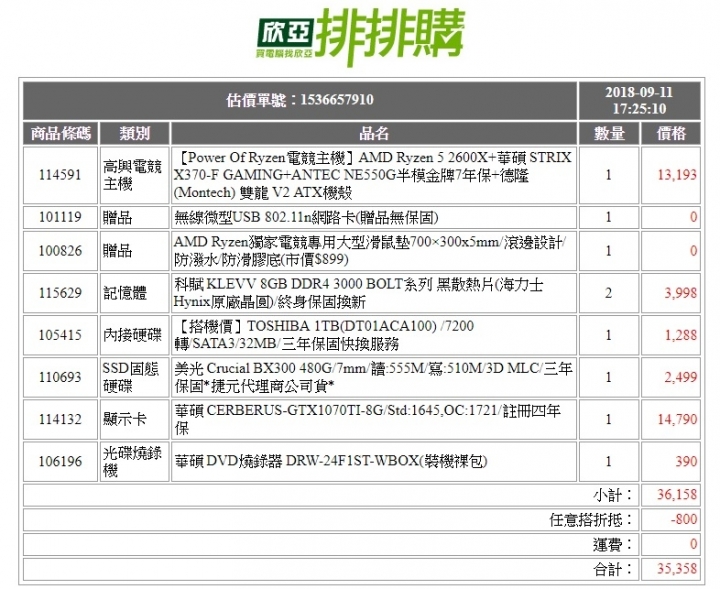 35K 自組電腦求健檢