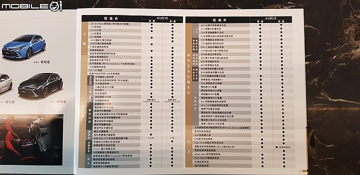 【國內新訊】最多再降四萬!Toyota Auris 83.9/88.5萬元起雙車型正式發表!(附完整規配表)