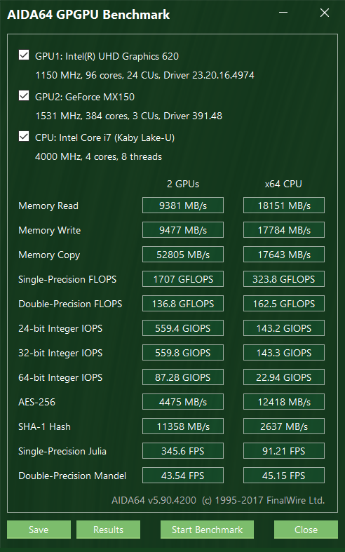 【小宅開箱】【閒聊】MSI PS42 輕薄型筆電，時尚金屬外皮下隱藏未知的性能！