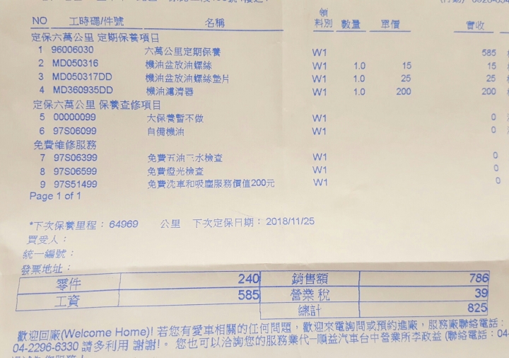 原廠保養工資零件小漲了