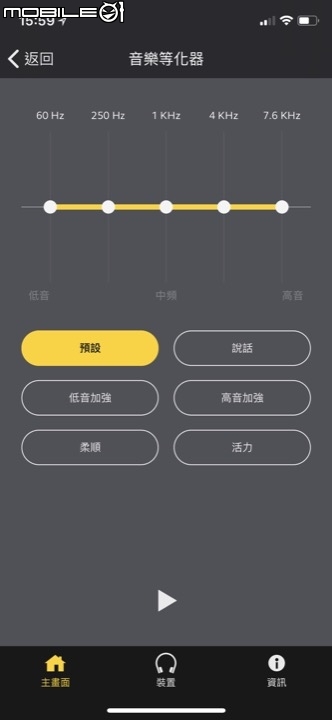 Jabra Elite Active 65t 真無線藍牙耳機 無拘束的運動音樂體驗