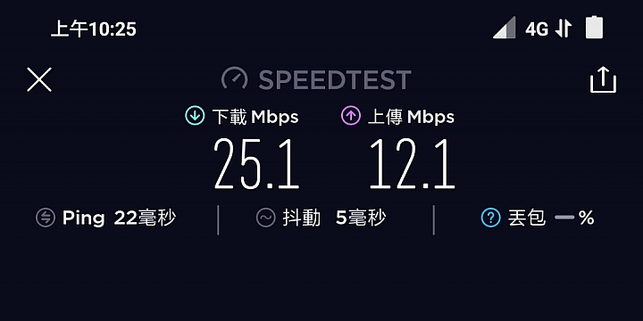亞太魔速方塊2.0體驗：原理大不同 解決頻段痛點！