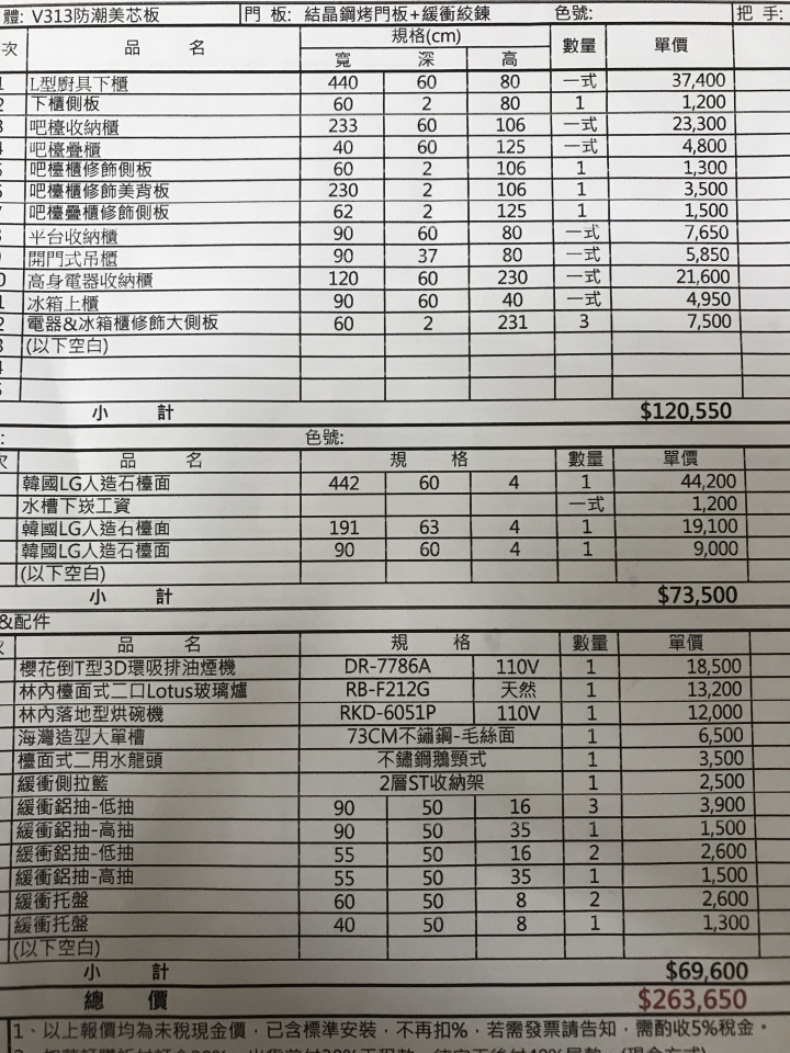 拜託🙏🏻幫我看看這樣的廚房估價單合理嗎！