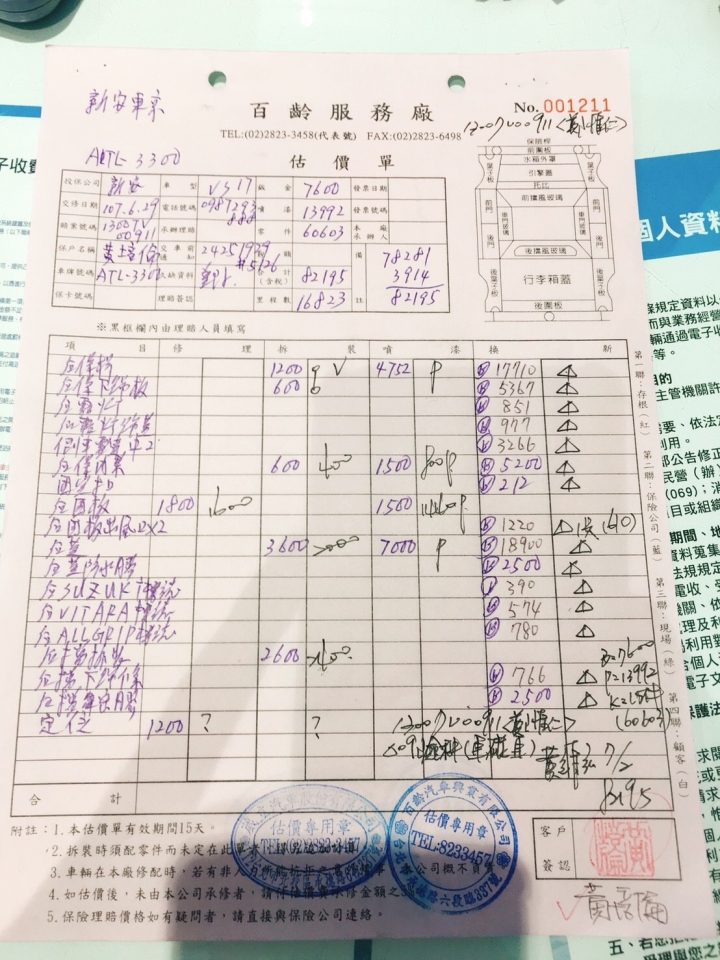 是行銷手法還是廣告不實