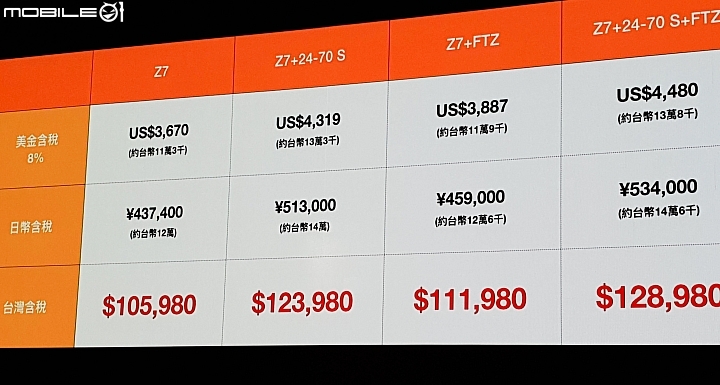 【全球最俗】Nikon Z7 建議售價 NT$105,980 元,9/27 全球同步開賣!