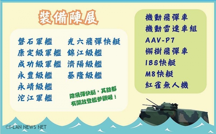 [亂拍照] 2018 宜蘭蘇澳軍港 參觀基隆艦(紀德艦)