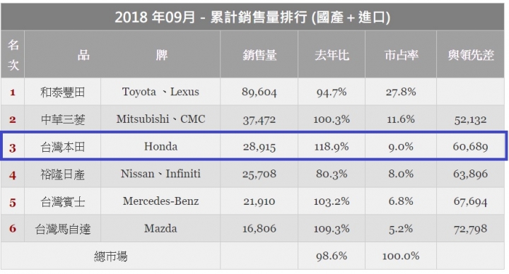 【台本】罵越兇賣越好??