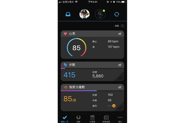 [ 開箱 ] 輕量無負擔的運動時尚 Garmin Vivoactive 3 Music