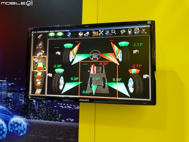 從米其林 ps3換到固特異ATM2微心得