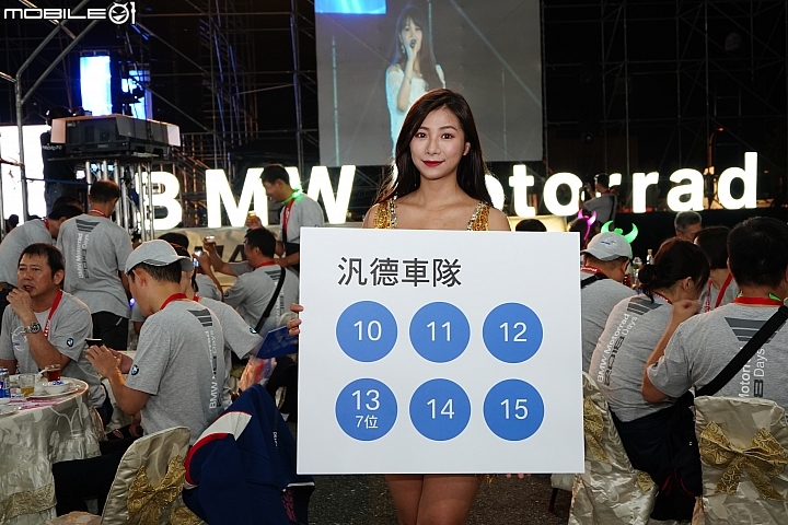 相約花蓮好風光！BMW Motorrad Days 2018 重機大會師