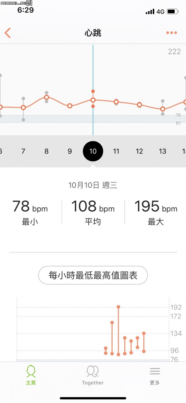 點我看大圖 三星 Galaxy Watch 柯南的手錶出現了