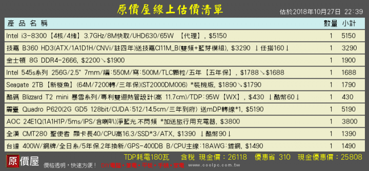 預算25K 繪圖機 求健診