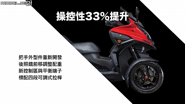 【採訪】2018 AEON 3D-350R 龍潭極限賽道試駕 配備升級改款登場