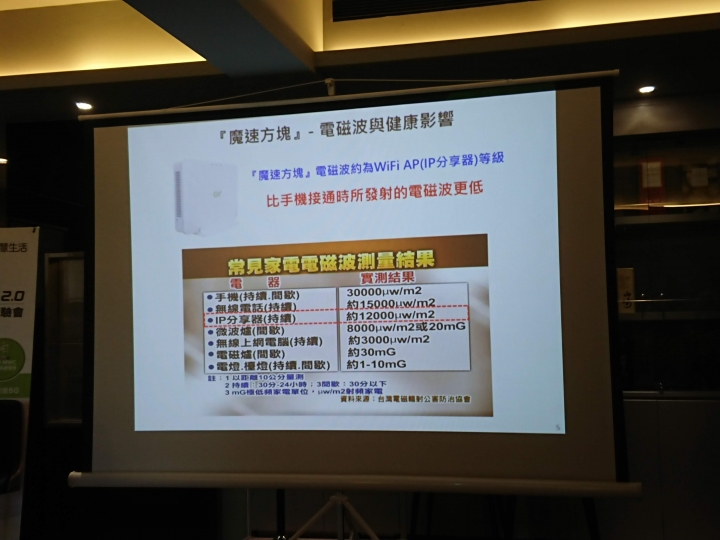 亞太電信魔速方塊2.0體驗會-台中場重點分享