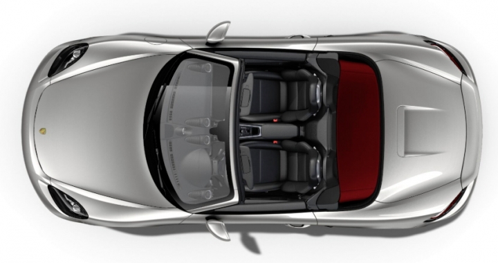 請教Porsche 718 boxster 選配相關問題