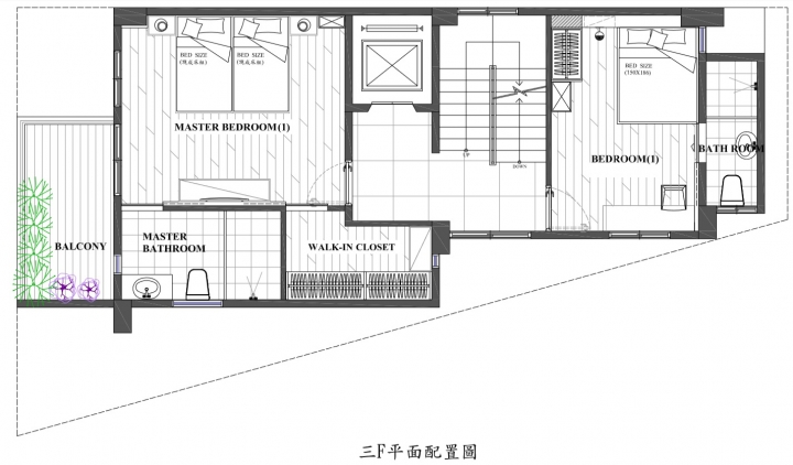 南部自地自建分享心得
