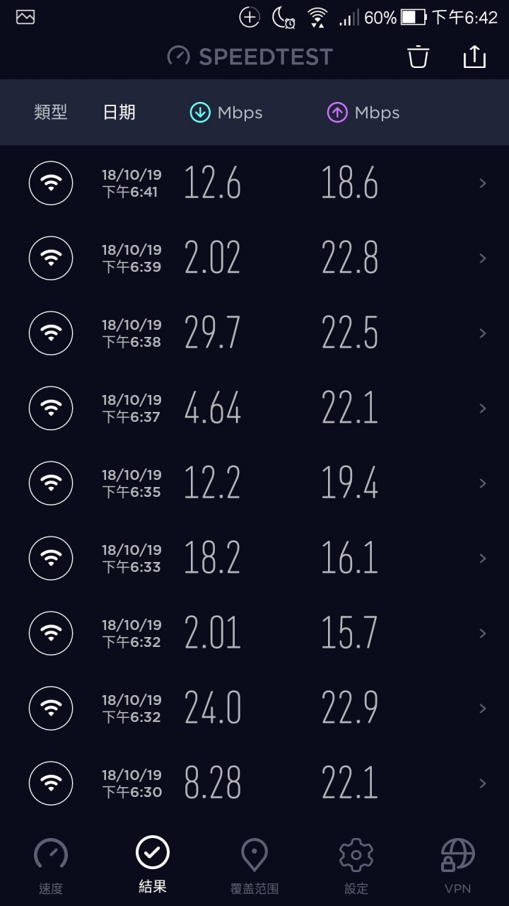 手機網速特別慢