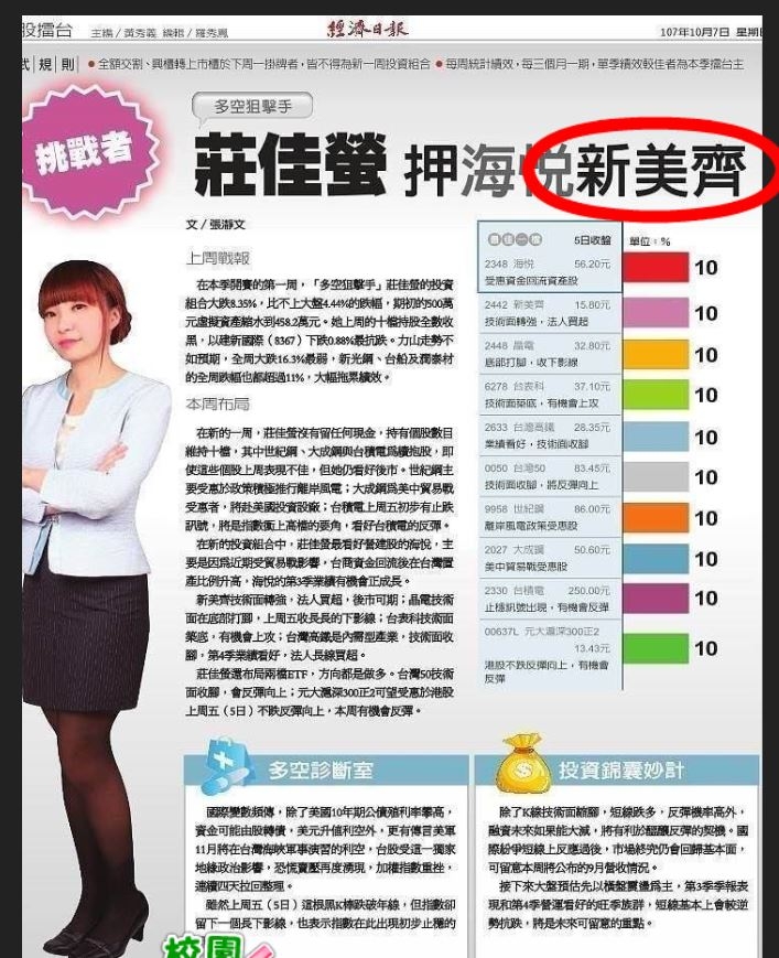 2442 新美齊 PARK259已開始交屋，業績將會爆炸性成長
