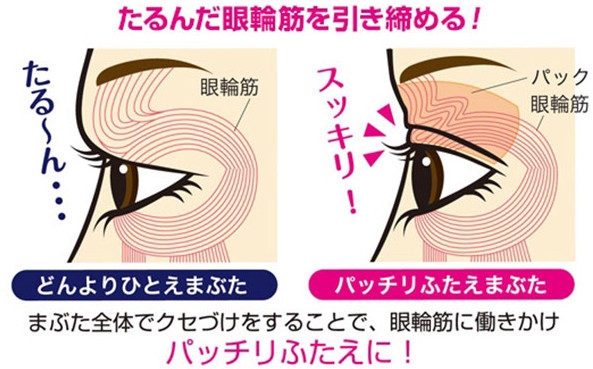 睡出整形級美眸！「雙眼皮面膜」一覺醒來外雙現身！