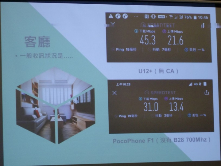 亞太魔速方塊2.0台中體驗會有體驗到速度提升,不知申裝後的用戶是否也有同感?