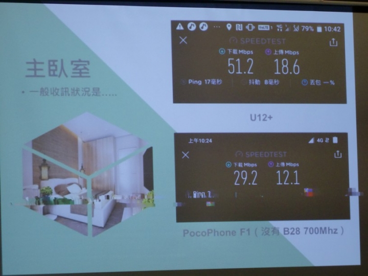 亞太魔速方塊2.0台中體驗會有體驗到速度提升,不知申裝後的用戶是否也有同感?