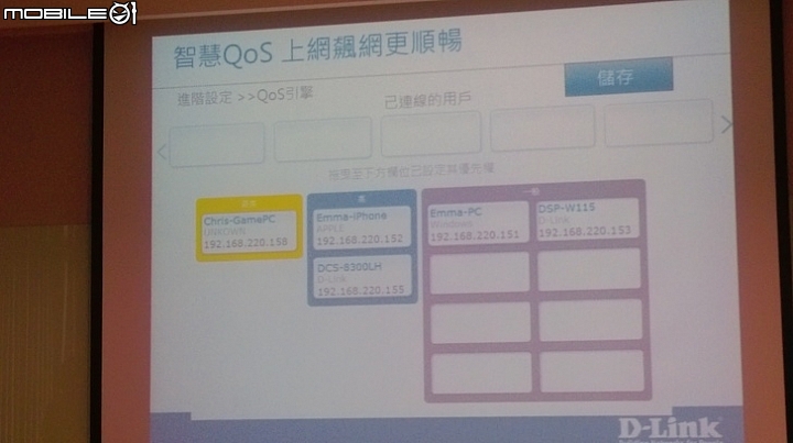 [分享] D-Link COVR-2202 三頻大範圍Mesh路由器的使用心得