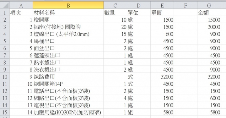 水電報價單還行嗎