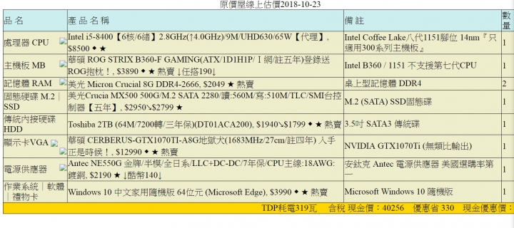 組電腦主機的規格  幫幫我