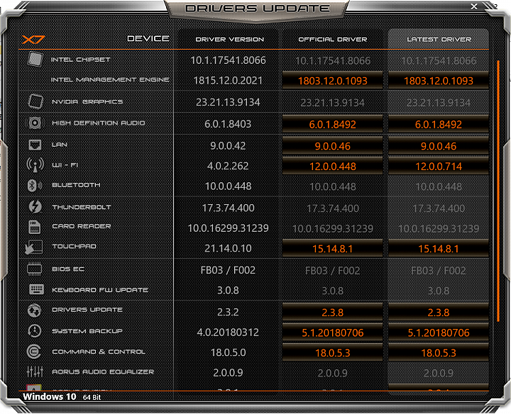 [不專業開箱] AORUS X7 DT v8 17.3吋高階電競筆電