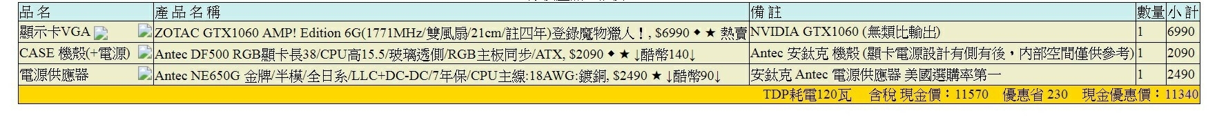 舊電腦升級