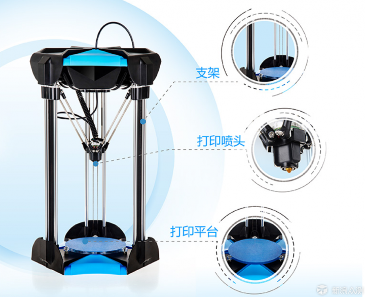 DOBOT多功能3D列印機在手 讓你輕鬆擁有屬於自己的公仔
