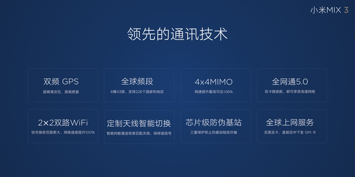 小米MIX3 其他:早就預告小米MIX3會是首批5G手機,但要到明年Q1,才會在歐洲推出小米MIX3 5G版本,到時候會配合電信業者開台後,在第一波就推出5G手機。 小米MIX3 其他:早就預告小米MIX3會是首批5G手機,但要到明年Q1,才會在歐洲推出小米MIX3 5G版本,到時候會配合電信業者開台後,在第一波就推出5G手機。