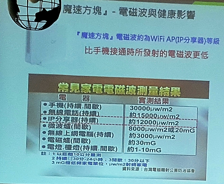 亞太電信魔速方塊2.0-南區體驗 abc
