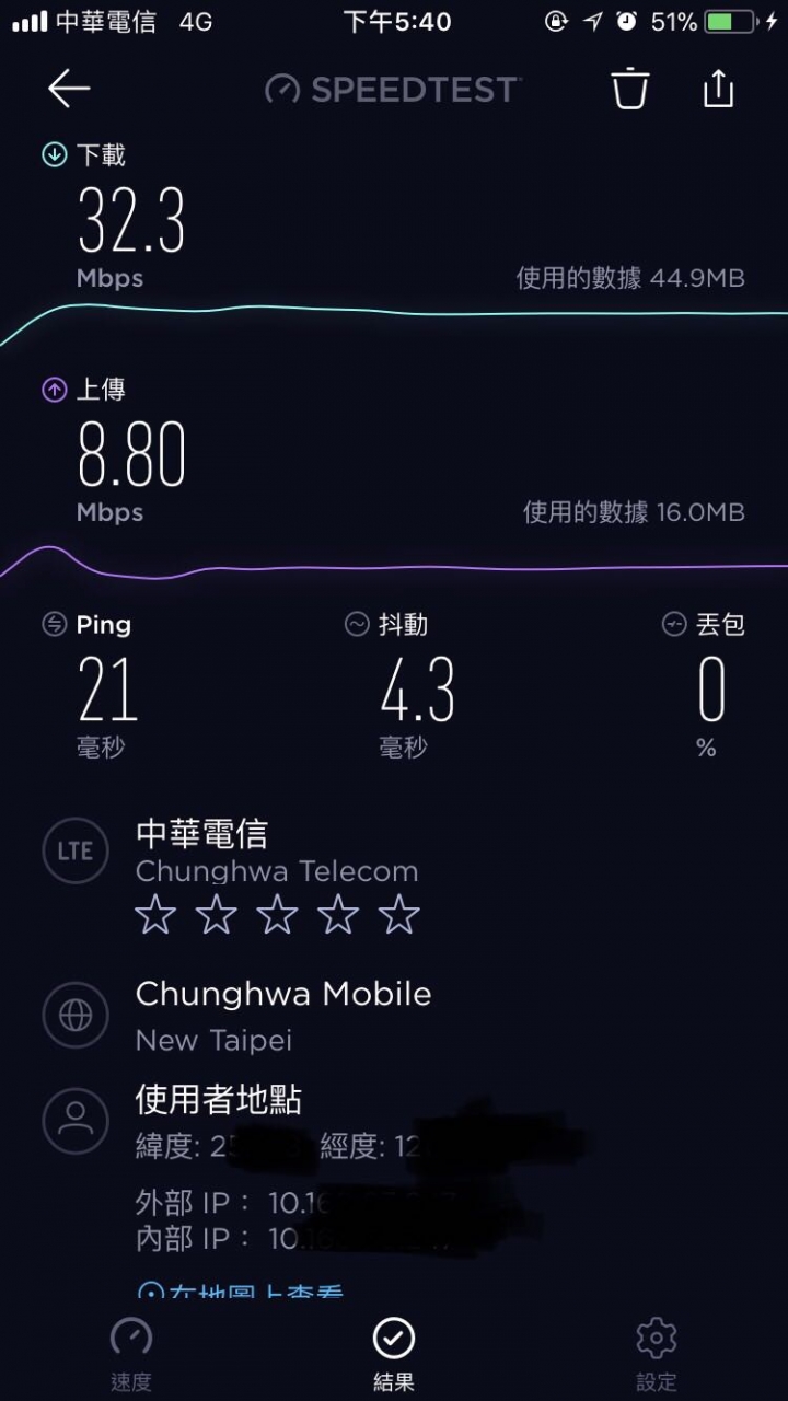 iphoneX &iphine7網路速度