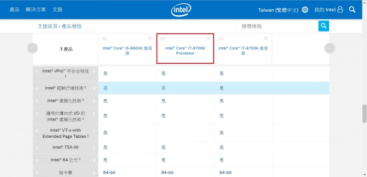 intel 桌上型處理器第9代 取消intel vt-x with extended page tables？i