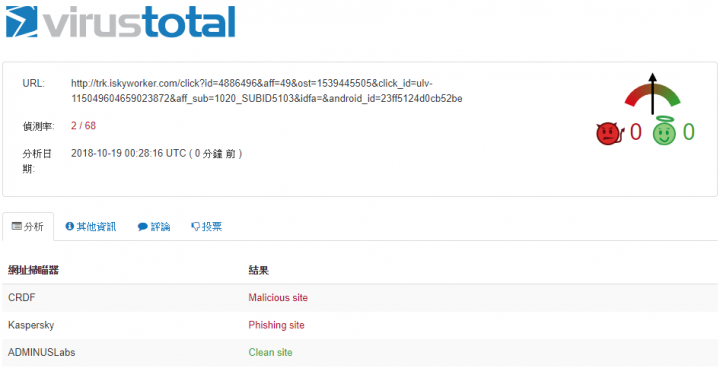卡巴斯基偵測到雷電模擬器自動連到危險網址
