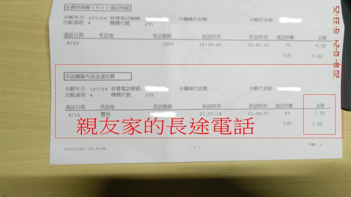 <已解決>市內電話每月都被中華電信扣1元,請問這是甚麼費用?