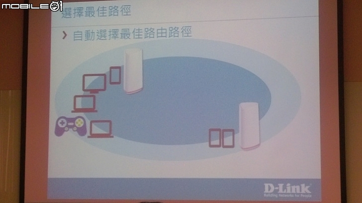 [分享] D-Link COVR-2202 三頻大範圍Mesh路由器的使用心得