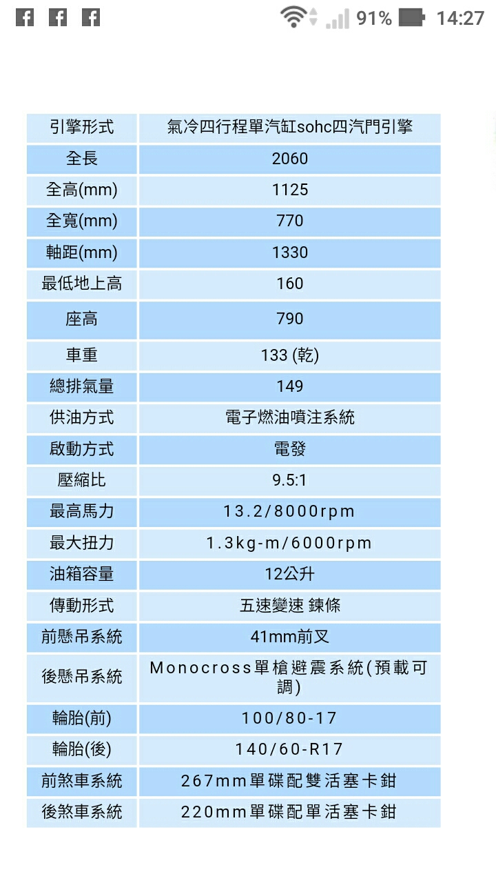 台幣7萬8的印度進口FZ-S氣冷150...