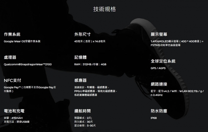 出門問問在台成立子公司 ticwatch pro預計年底上市