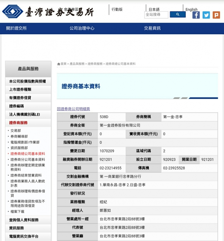 飆股5474聰泰(神秘券商買超6千萬)