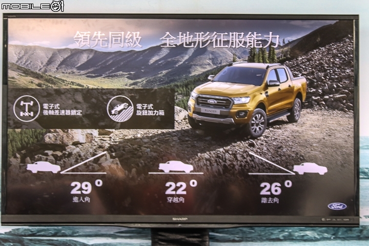 《挑戰 無所畏 Ford Ranger體驗會》-Off-road最重要的「越野金三角」 《挑戰 無所畏 Ford Ranger體驗會》-Off-road最重要的「越野金三角」