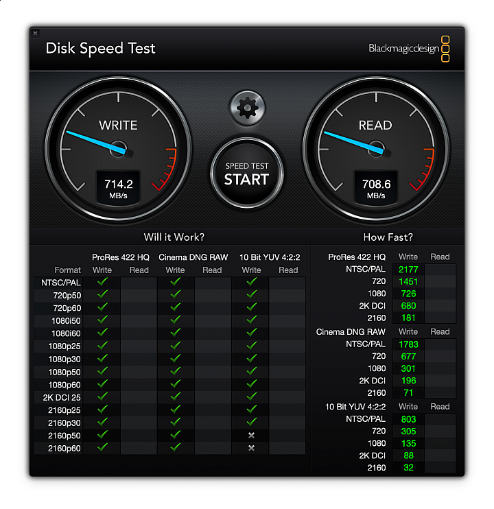 [開箱] CalDigit T4 Thunderbolt 3 RAID