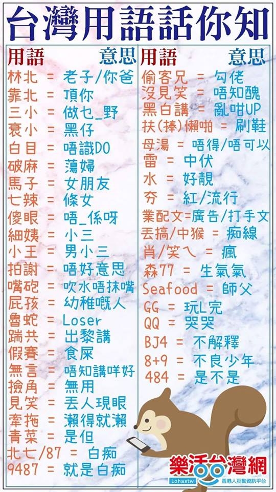 大家認為這樣的翻譯正確嗎.有沒有要修正的地方