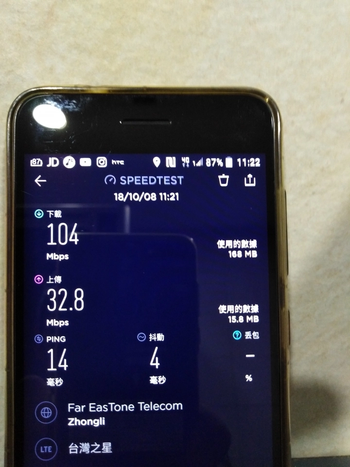 11 18更新 支援台灣之星2ca載波聚合 900 2600 的手機 第5頁 Mobile01