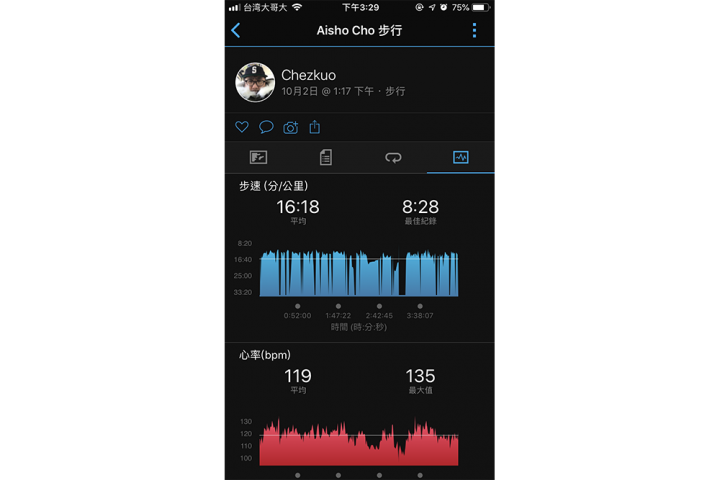 [ 開箱 ] 輕量無負擔的運動時尚 Garmin Vivoactive 3 Music
