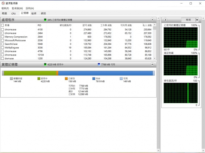 Asus FX504GE M.2 PCIE SSD 溫度